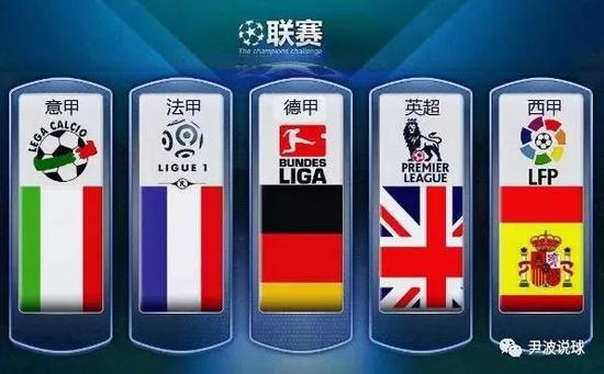 角度剖析这