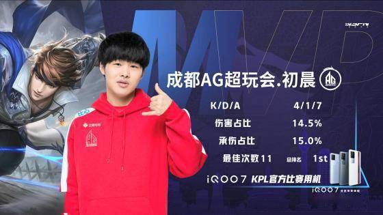 成最后一冠 成最后一冠