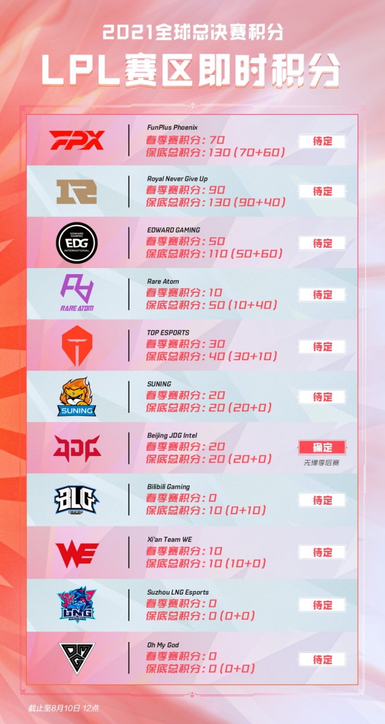 威廉姆斯三 威廉姆斯三