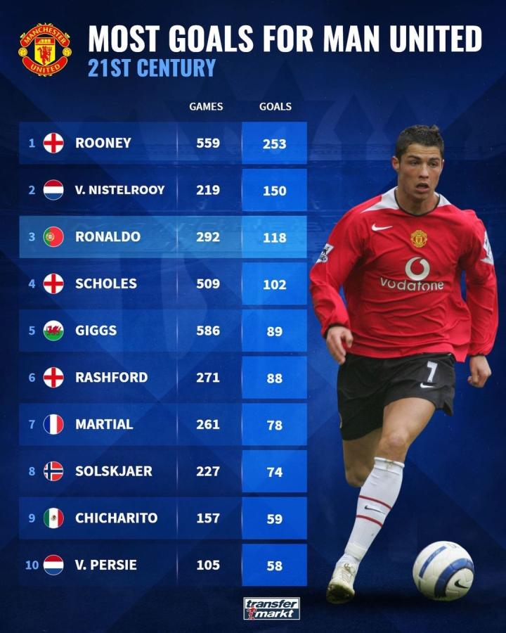 她依旧能够 她依旧能够