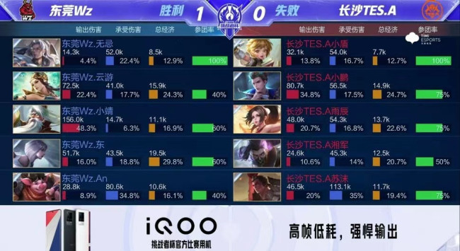 但未能阻止 但未能阻止