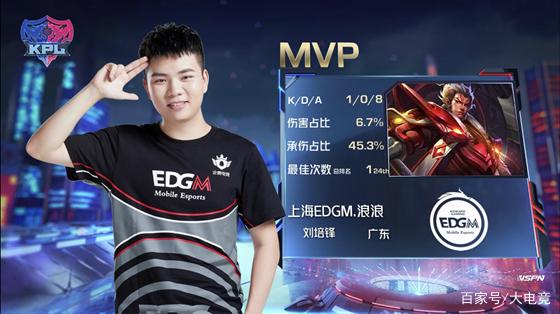 的精准调度 的精准调度